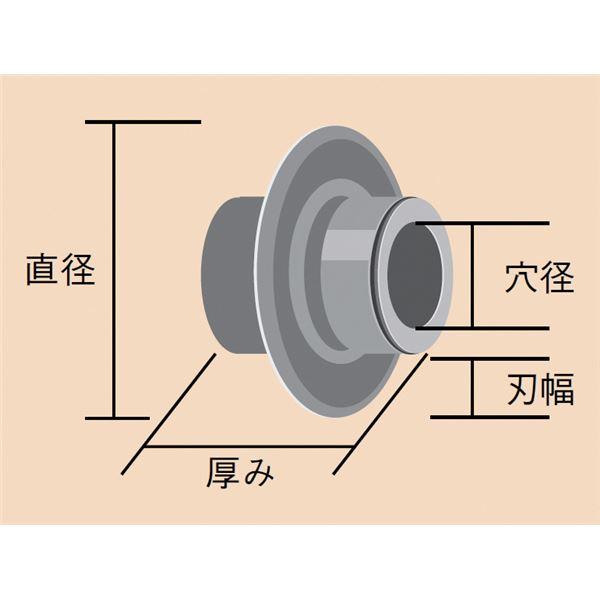 RIDGID リジッド 83140 E-3186 パイプカッターカエバ 工具 ツール DIY 作業工具 道具 パイプカッター_1