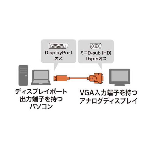 (まとめ）サンワサプライDisplayPort-VGA変換ケーブル ブラック 2m KC-DPVA20 1本〔×3セット〕