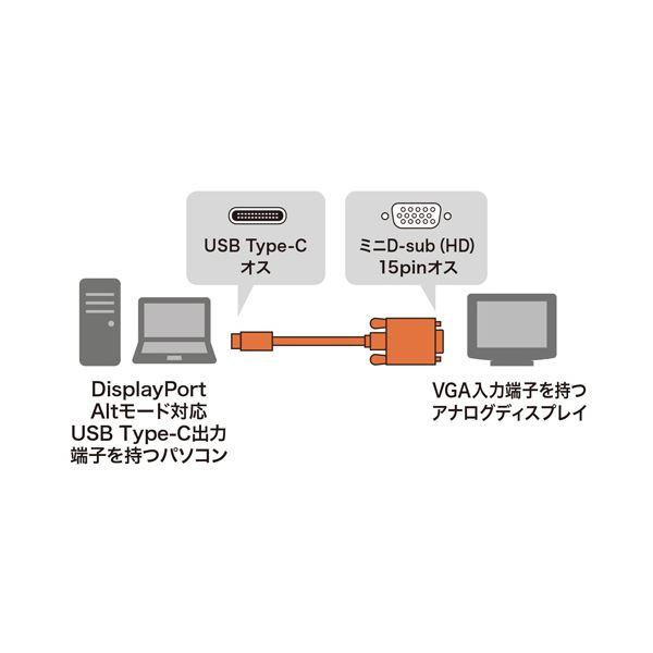 サンワサプライ TypeC-VGA変換ケーブル ブラック 1m KC-ALCV10 1本_1