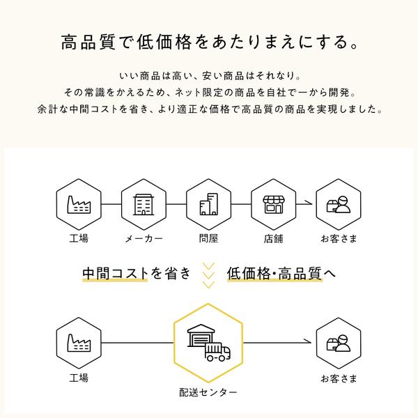 未使用 ベッド 低床 連結 ロータイプ すのこ 木製 LED照明付き 宮付き 棚付き コンセント付き シンプル モダン ブラウン ワイドキング220（S+SD） ボンネルコイルマ...