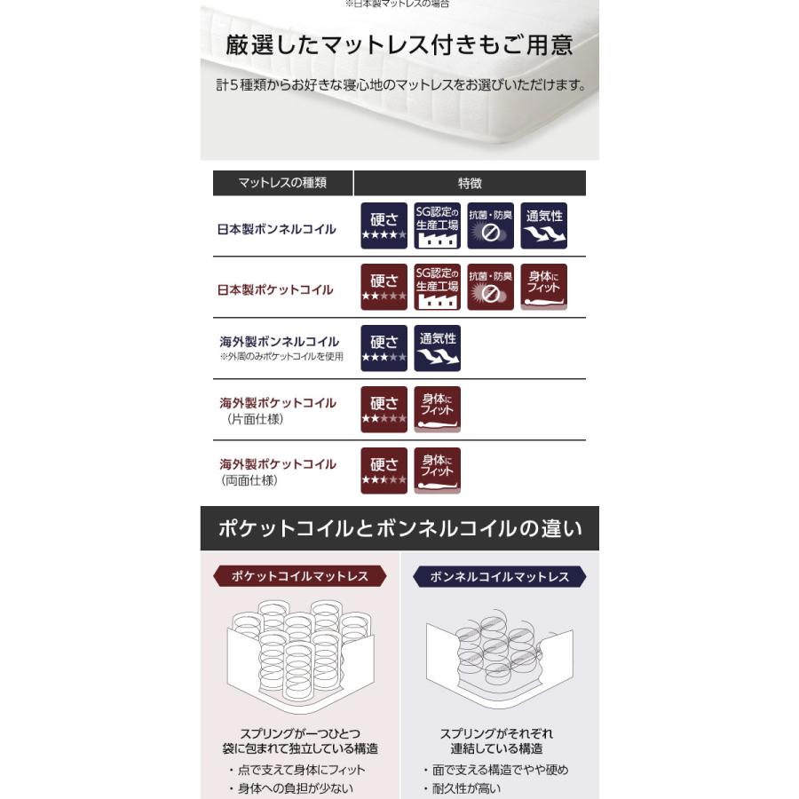 連結ベッド フロアベッド ワイドキングサイズ 240cm SD+SD ポケットコイルマットレス付き 片面仕様 ブラウン 日本製 Tonarine トナリネ_8