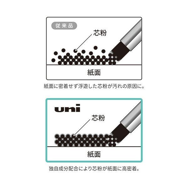 超目玉価格 (まとめ) 三菱鉛筆 シャープ替芯 ユニ 0.7mm 2B ULS07402B 1個(40本) 〔×50セット〕