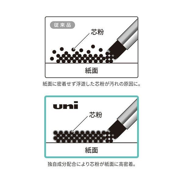 長期在庫品 (まとめ) 三菱鉛筆 シャープ替芯 ユニ 0.5mm H ULS0540H 1個(40本) 〔×50セット〕