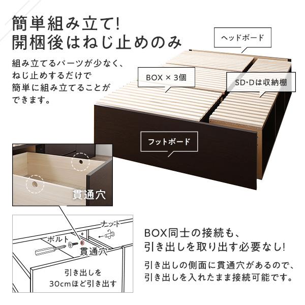〔組立設置付き〕 収納 ベッド セミダブル フレームのみ ホワイト AAA 引き出し ヘッドレス 日本製_11