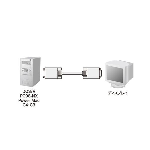 サンワサプライ CRT複合同軸ケーブル KB-CHD157K2_1