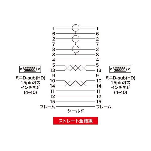 サンワサプライ CRT複合同軸ケーブル KB-CHD157K2_4