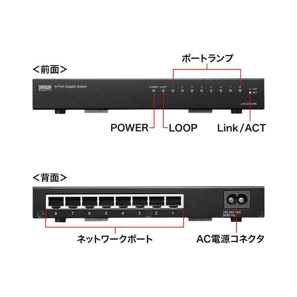 サンワサプライ Giga対応スイッチングハブ 8ポート・ループ検知機能付き LAN-GIGAH8L 1台_1