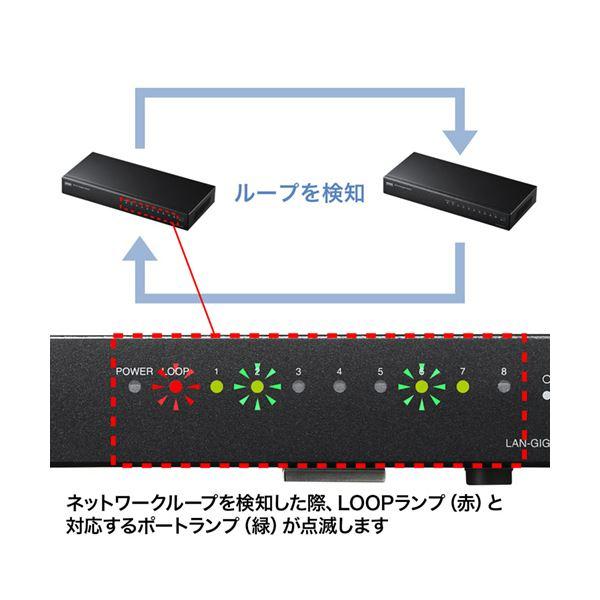 サンワサプライ Giga対応スイッチングハブ 8ポート・ループ検知機能付き LAN-GIGAH8L 1台_4