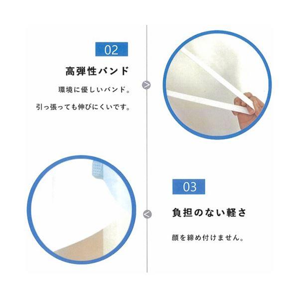 期間限定送料無料期間限定送料無料新都ホールディングス 新都フェイスシールド 1セット(200枚) マスク 匿名配送・送料無料 新品未使用フェイスシールド