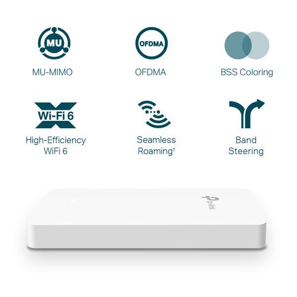 TP-LINK Omada AX1800 壁面埋め込み型 Wi-Fi 6アクセスポイント EAP615-Wall(EU) EAP615 Wall EU TP LINK Omada AX1800 壁面埋め込み型 Wi Fi 6アクセスポイント