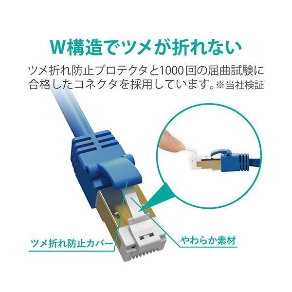 〔5個セット〕 エレコム Cat7 LANケーブル 2m LD-TWSYT/BM2X5_4