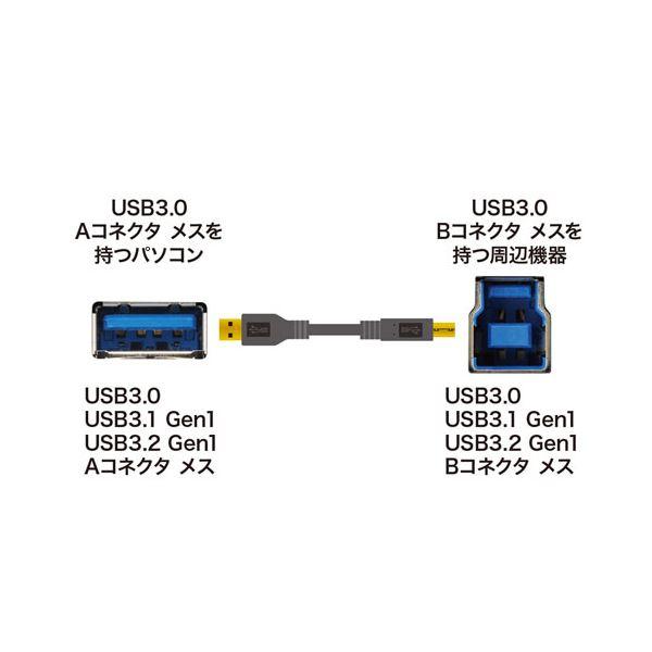 〔5個セット〕 サンワサプライ USB3.0ケーブル 1.5m KU30-15BKKX5