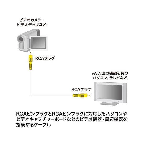 〔5個セット〕 サンワサプライ ビデオケーブル KM-V6-50K3X5_2