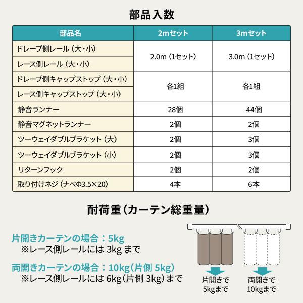 伸縮 カーテンレール 〔3m セット 木目ホワイト〕 ダブル リターン仕様 リネアR 遮光 節電 木目調 光漏れ防止〔代引不可〕_14