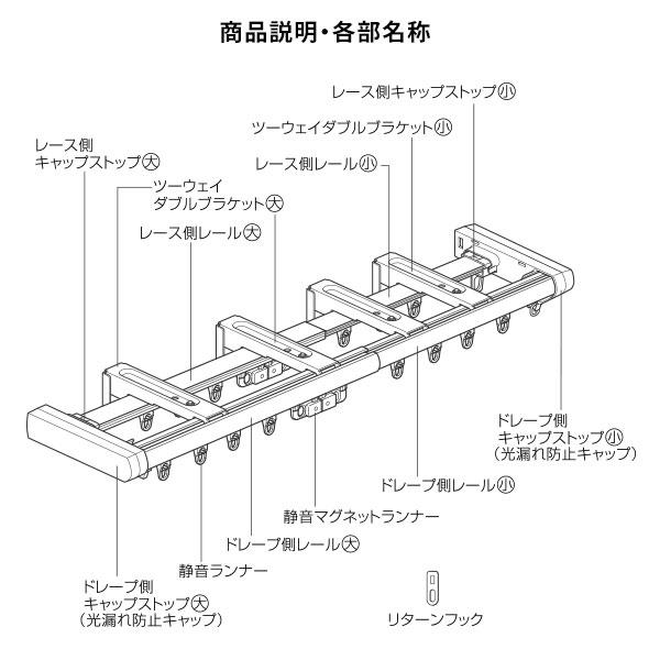 伸縮 カーテンレール 〔3m セット 木目ブラウン〕 ダブル リターン仕様 リネアR 遮光 節電 木目調 光漏れ防止〔代引不可〕_13