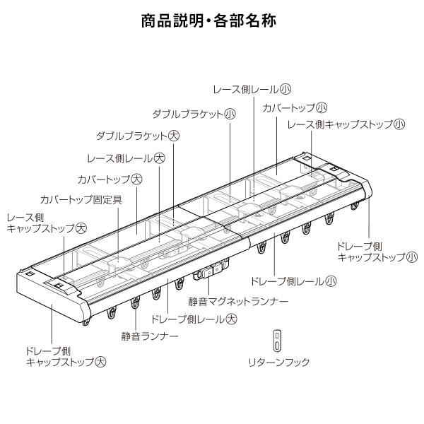 伸縮 カーテンレール 〔3m セット 木目ブラウン〕 カバートップ付き ダブル リターン仕様 リネアカバー 遮光 木目調 光漏れ防止〔代引不可〕_14