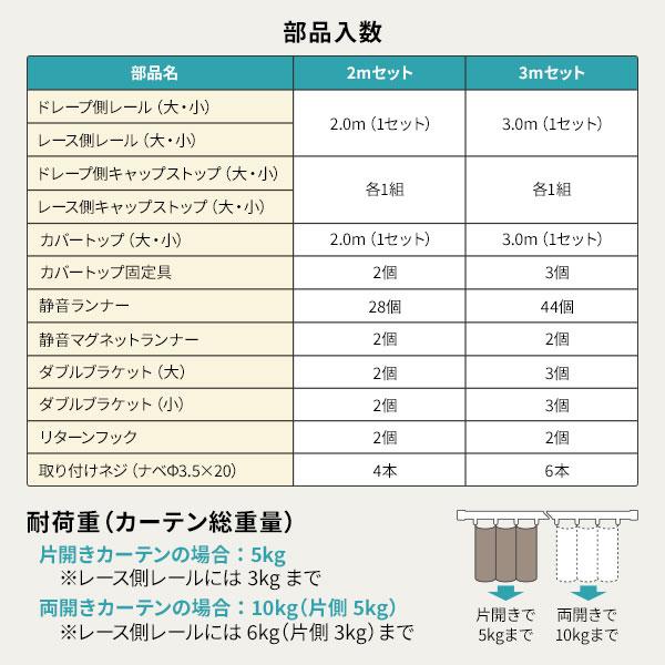 伸縮 カーテンレール 〔3m セット 木目ブラウン〕 カバートップ付き ダブル リターン仕様 リネアカバー 遮光 木目調 光漏れ防止〔代引不可〕_15