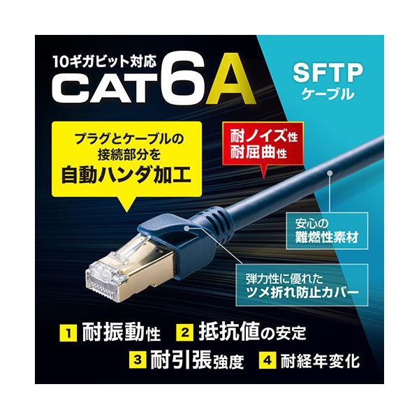 サンワサプライ カテゴリ6A SFTPハンダ産業用LANケーブル KB-HS6A-15NV