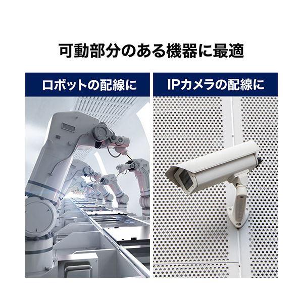 サンワサプライ カテゴリ6A SFTPハンダ産業用LANケーブル KB-HS6A-15NV