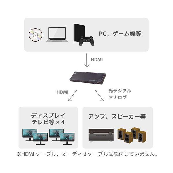 ラトックシステム 4K60Hz/ダウンスケール対応 外部音声出力付 HDMI分配器(1入力4出力) RS-HDSP4PA-4K_2