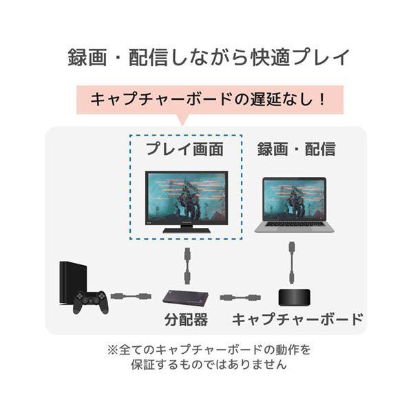 ラトックシステム 4K60Hz/ダウンスケール対応 外部音声出力付 HDMI分配器(1入力4出力) RS-HDSP4PA-4K_3