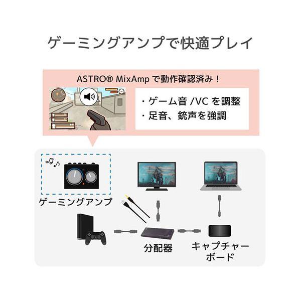 ラトックシステム 4K60Hz/ダウンスケール対応 外部音声出力付 HDMI分配器(1入力4出力) RS-HDSP4PA-4K_4
