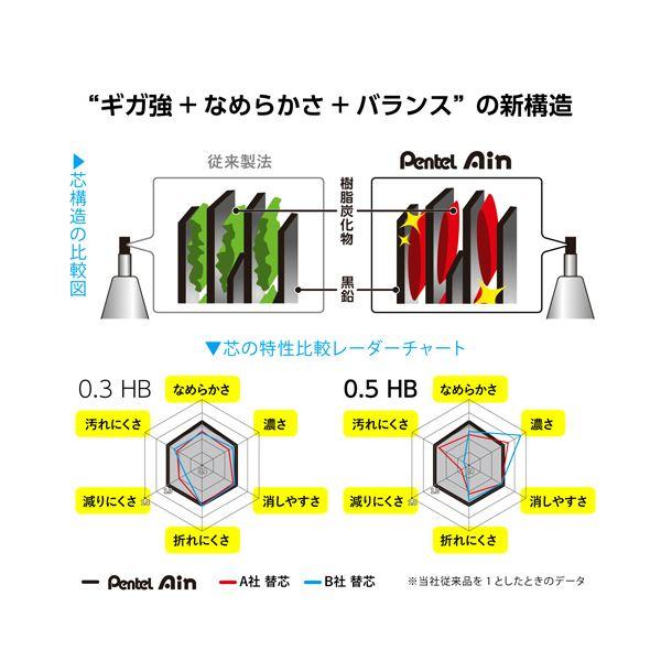 （まとめ） ぺんてる シャープペン替芯 PentelAin ポリシース仕様 1.3mm 2B XC2813-2B 1セット（50本：10本×5個） 〔×10セット〕_5