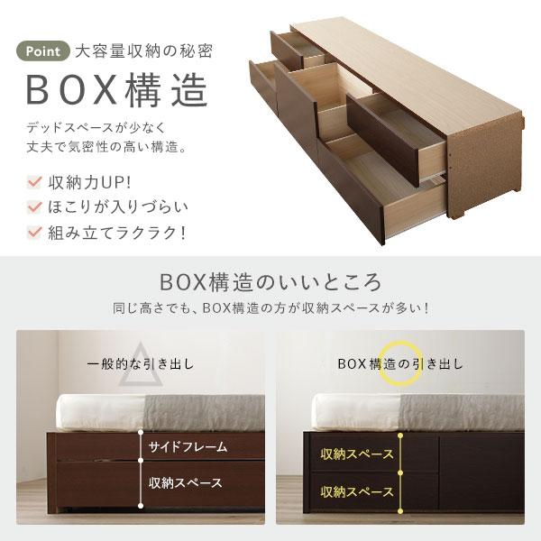 〔お客様組み立て〕 チェストベッド すのこ床板タイプ 通常丈 セミダブル シャビーオーク 日本製 照明付 3ゾーンポケットコイルマットレス付_11