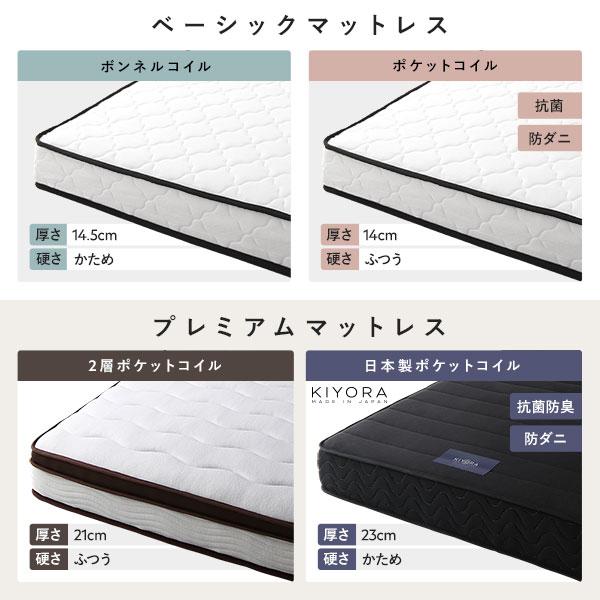 ワイドキング 280(D+D) ポケットコイルマットレス付き グレージュ 連結 すのこ 宮付き コンセント付き 組立品 【ダブルベッド】