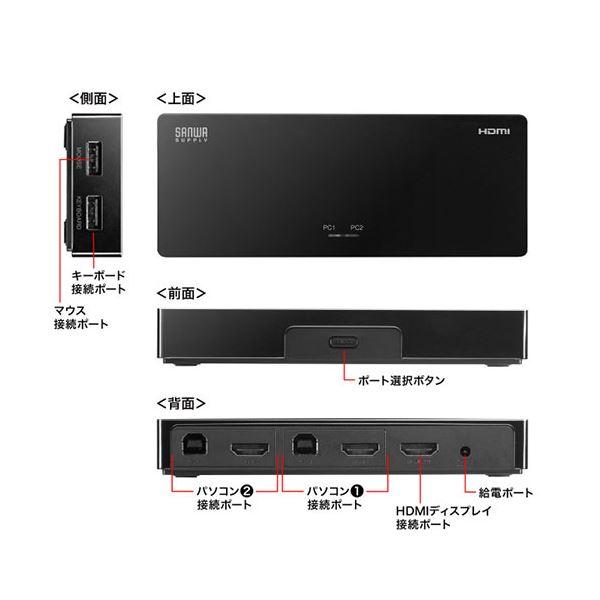 サンワサプライ 4K対応HDMIパソコン切替器（エミュレーション非搭載・2
