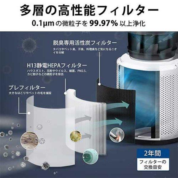 VeSync 空気清浄機Levoit Core 400S LAP-C401S-WJP : Chiba Mart(イン