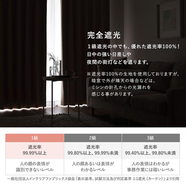 国産 1級遮光 ドレープカーテン＋レースカーテンセット 幅150×丈215cm 2枚入 各1枚 ライトグリーン 洗える 遮熱 遮音 遮光カーテン