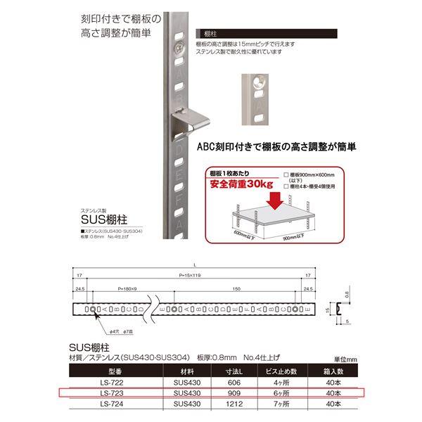 サヌキ（SPG） ステンレス棚柱（通称：棚受けレール・ダボレール・ダボ柱) L=909mm SUS-430 LS-723 [40本入]の画像