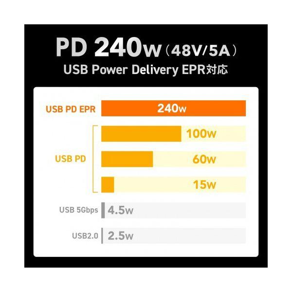 （まとめ） サンワサプライ USB2.0 Type-C PD240W対応 ケーブル ブラック 2m（RoHS指令10準拠） KU-CCPE20 1本 〔×2セット〕_4