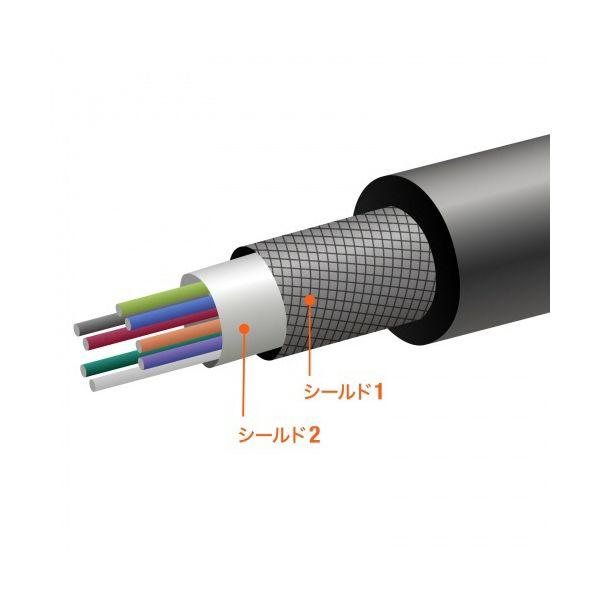 （まとめ） サンワサプライ USB2.0 Type-C PD240W対応 ケーブル ブラック 2m（RoHS指令10準拠） KU-CCPE20 1本 〔×2セット〕_5