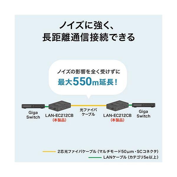 サンワサプライ 光メディアコンバータ ギガビット対応 ブリッジ マルチモード ブラック LAN-EC212CB_3