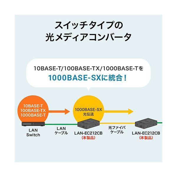 サンワサプライ 光メディアコンバータ ギガビット対応 ブリッジ マルチモード ブラック LAN-EC212CB_4