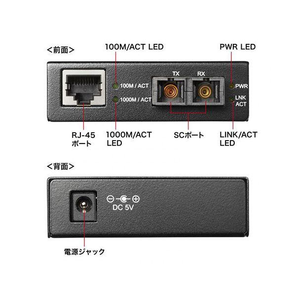 サンワサプライ 光メディアコンバータ ギガビット対応 ブリッジ マルチモード ブラック LAN-EC212CB_5