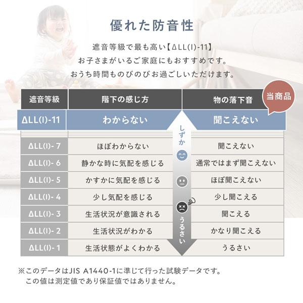 もっちり 防音 ラグ 約190×190cm アイボリー ウレタン フランネル 滑り