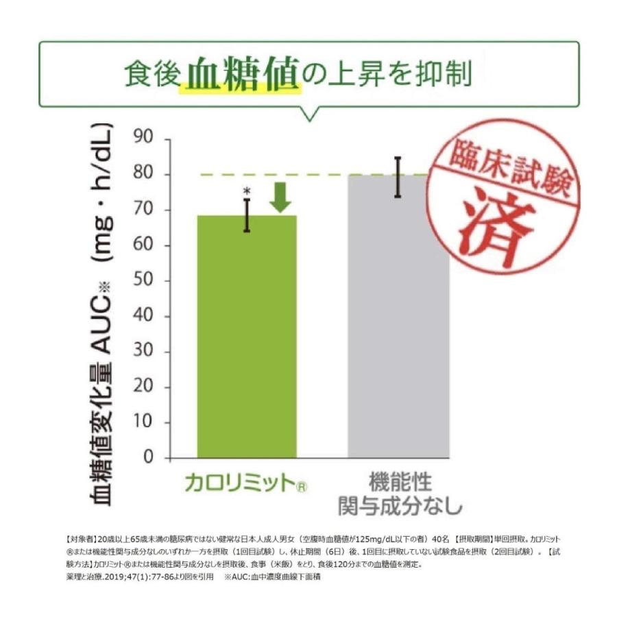 ファンケル カロリミット 30回分 2袋セット ダイエットサプリ ファンケル カロリミット 30回分 2袋セット ダイエットサプリ