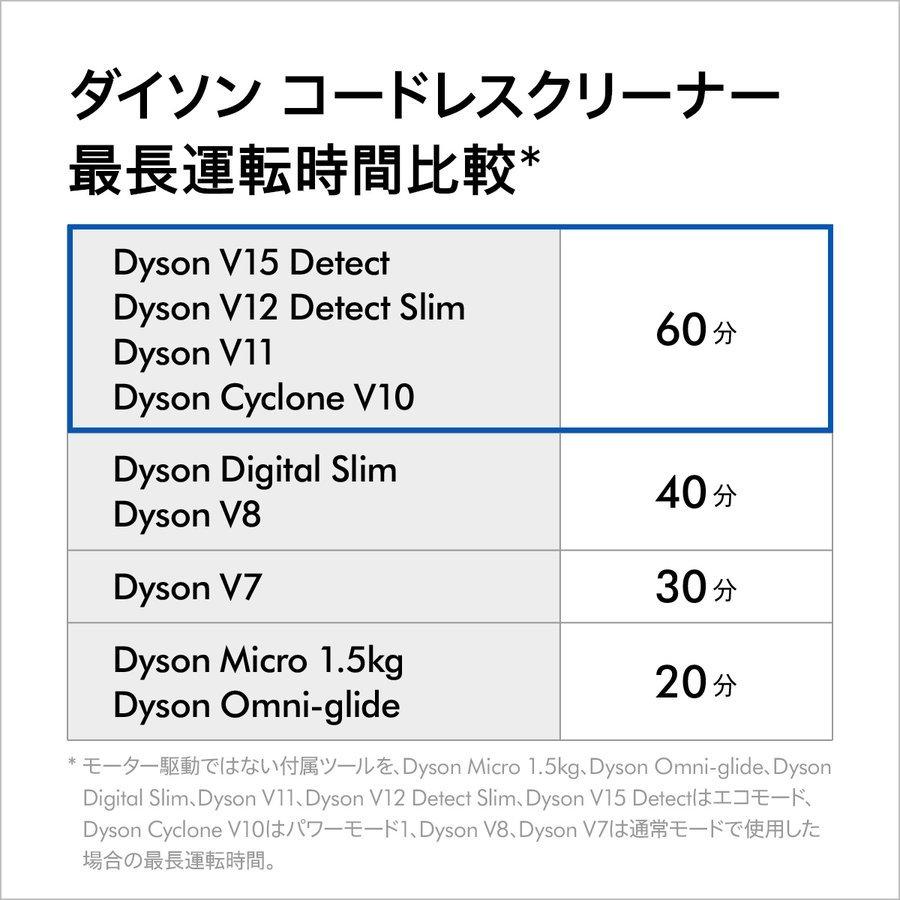 ダイソン Dyson Cyclone V10 Fluffy SV12 FF LF BK スティッククリーナー　サイクロン式｜chibaseikatsusouko｜03