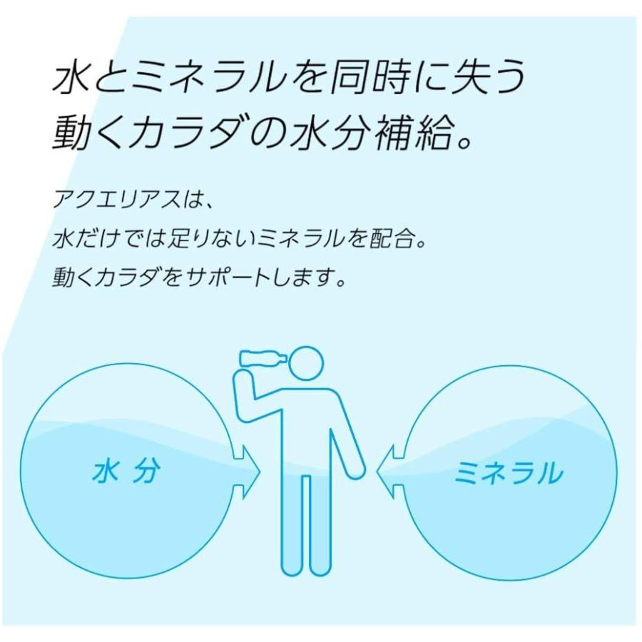 アクエリアス ラベルレス 500mlPET 合計 24本（24本×1ケース）コカコーラ スポーツドリンク 熱中症対策 ペットボトル 4902102139922｜chibaya-umai｜06