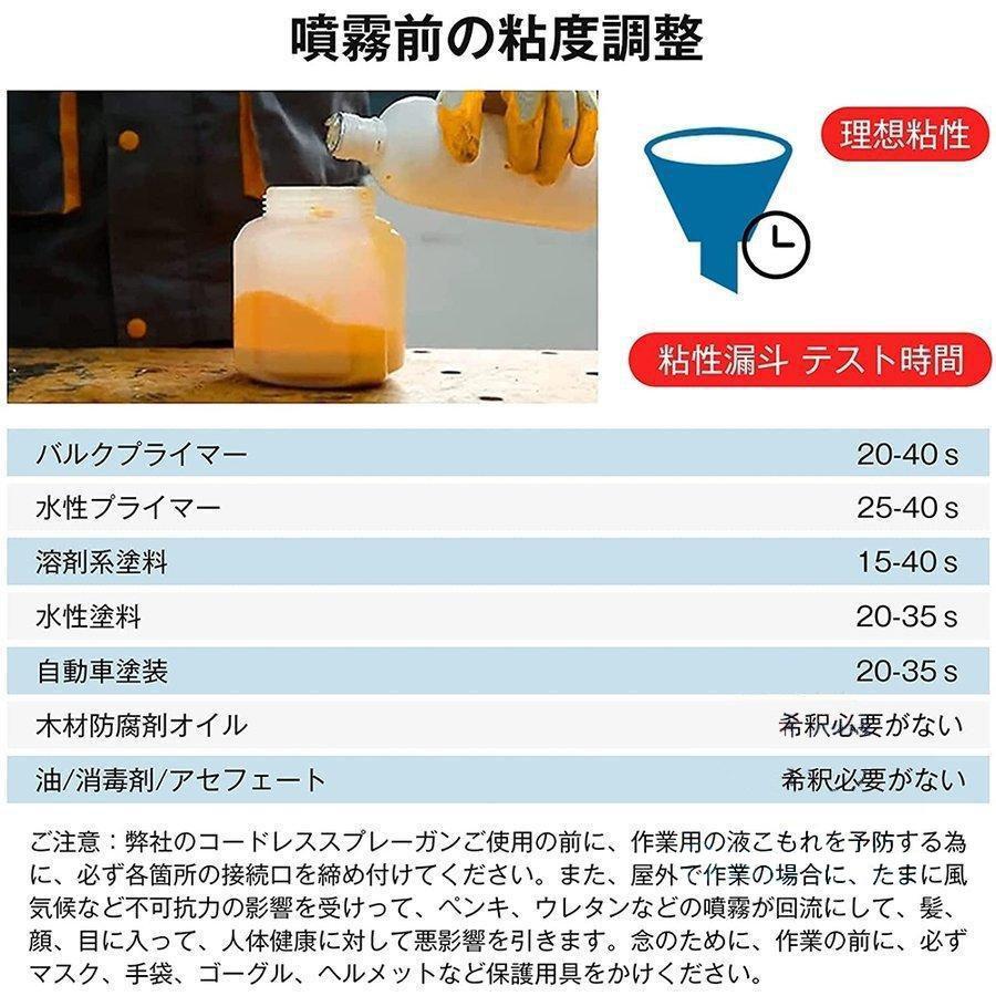 スプレーガン 電動 マキタ 18Vバッテリー互換対応 塗装ガン 塗料 パワースプレー 互換製品 ノズル4幅調整可能 ※バッテリー 充電器 別売 18ボルト 14.4ボルト