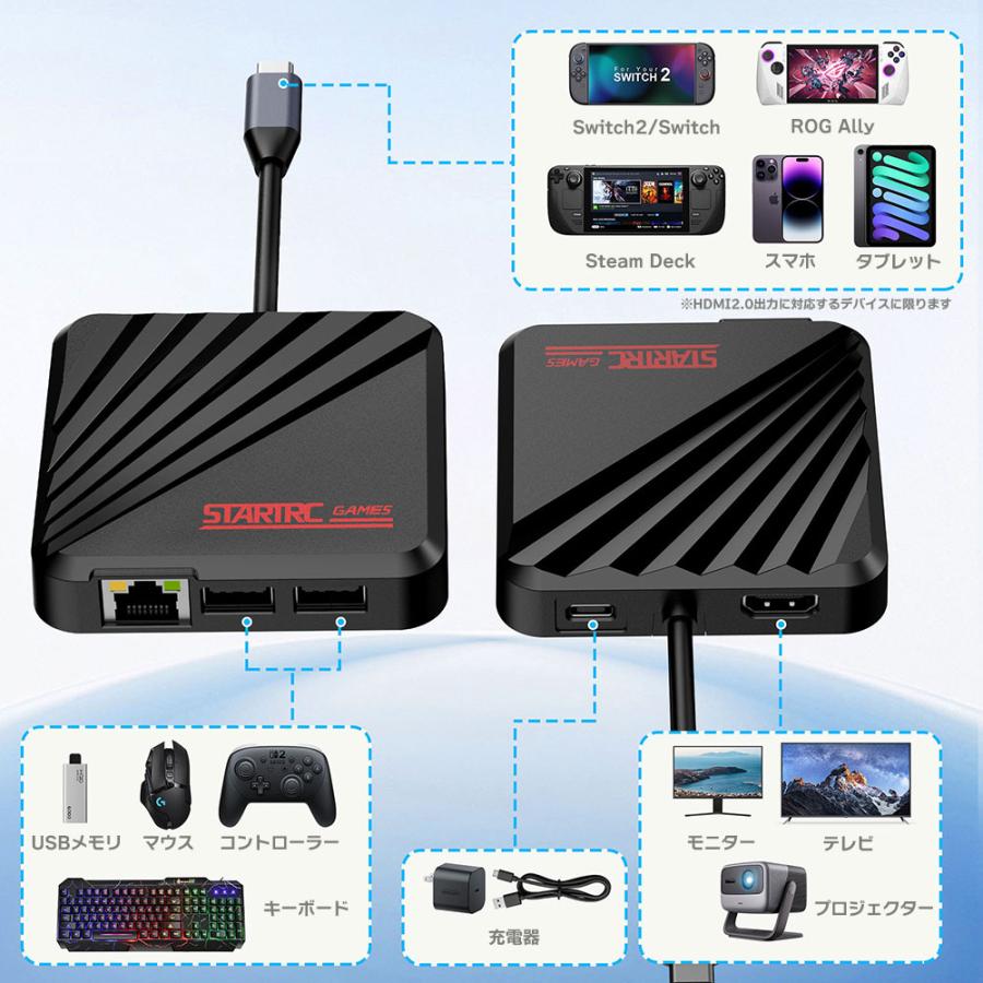 Switch2 / Switch 両対応 ポータブル ドック PD65W 4K HDMI USBポート