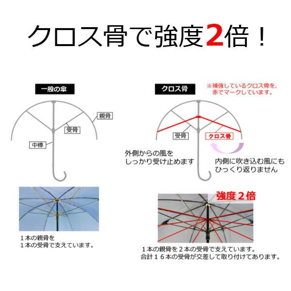 傘 ウォーターフロント クロス骨 65 手開き 耐風 長傘 男性 雨傘 全5色 親骨65cm 耐風傘 CRS-1L65-UH-1T|chicclover|06