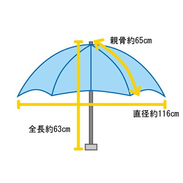 傘 晴雨兼用傘 waterfront プレミアムストロングアーミー 三つ折 折りたたみ傘 全4色 ウォーターフロント 親骨65cm FRP骨折り畳み傘 雨傘 日傘|chicclover|07