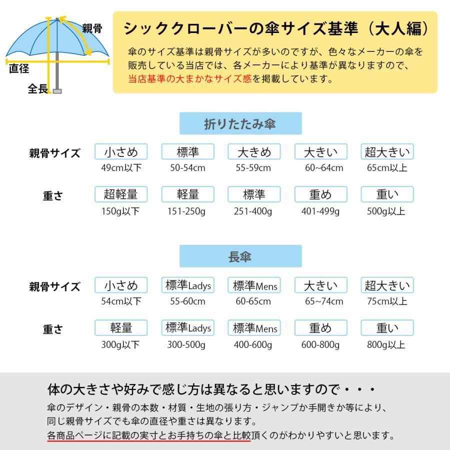 ウォーターフロント　日傘 Waterfront ウォーターフロント 傘 レディース DENIM BORDER