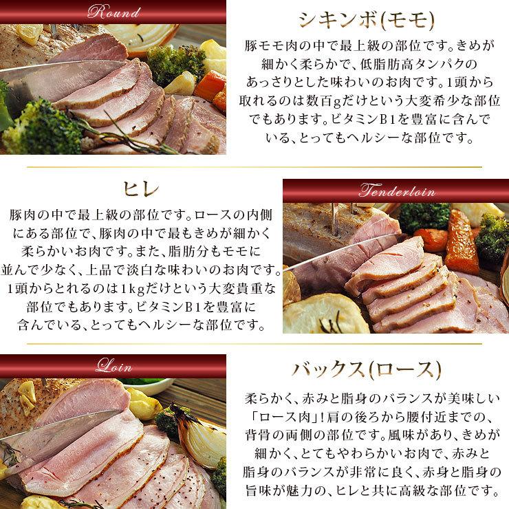 送料無料 ローストポーク 直火焼き 3個 詰合せ ロース ヒレ モモ ハム 肉 お肉 贈り物 お中元 冷凍 Roastp S3 グルメマイスター Yahoo 店 通販 Yahoo ショッピング