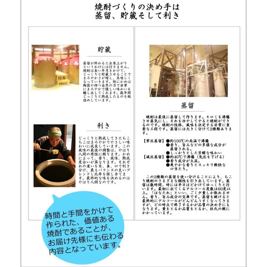 父の日 プレゼント 酒 焼酎 ギフト 誕生日 『お父さんありがとう』ラベル 送料無料 中津川蒸溜蔵 ちこり村｜chicory｜13