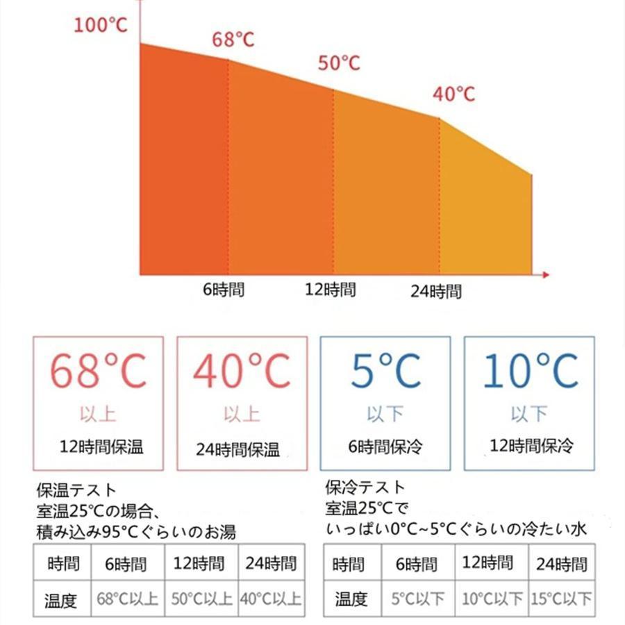 ステンレス ウォータージャグ ホワイト シルバー 保温保冷ポット ウォーターサーバー 304ステンレス飲料サーバー 方形 6L 8L 10Lアウトドア用ウォータータンク｜chidorisyojistore｜06